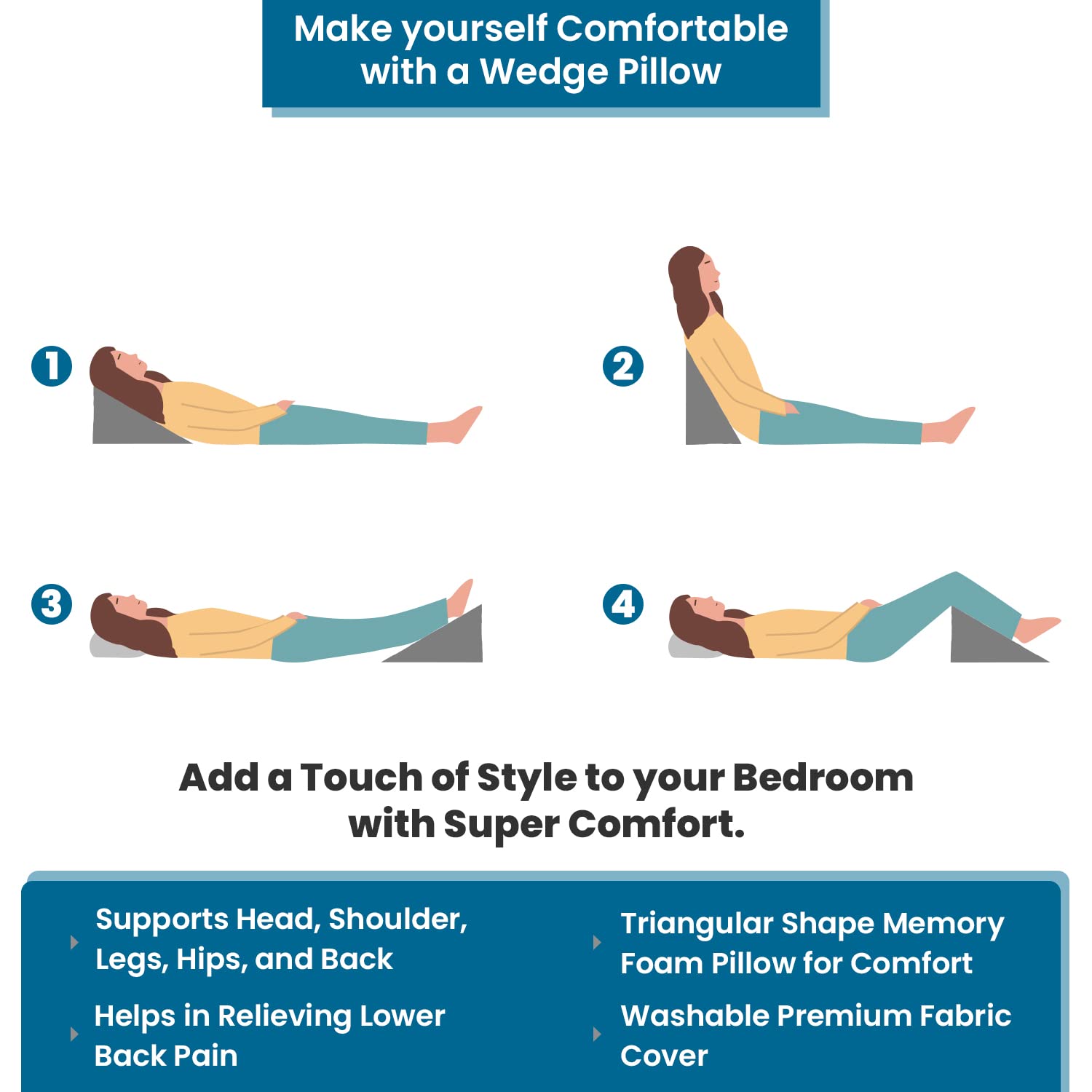 Sleepsia Wedge Pillow Memory Foam Incline Pillow for Back Support, Acid Reflux, Leg Elevation, Snoring, Heartburn, GERD, Reading (46 L x 45.5 W x 27.5 H) - Post Surgery (Grey, Pack of 1)