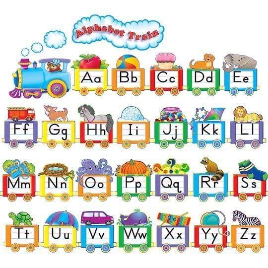 Kids Learning & Education Printed Sticker on 5 mm Thick Foam Sheet in Size12x18 inch (KL8)