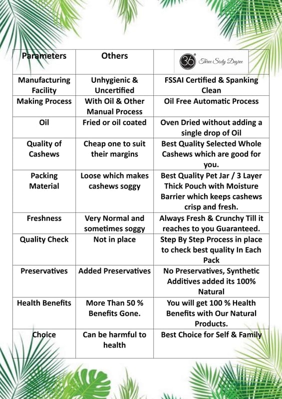 ... ...