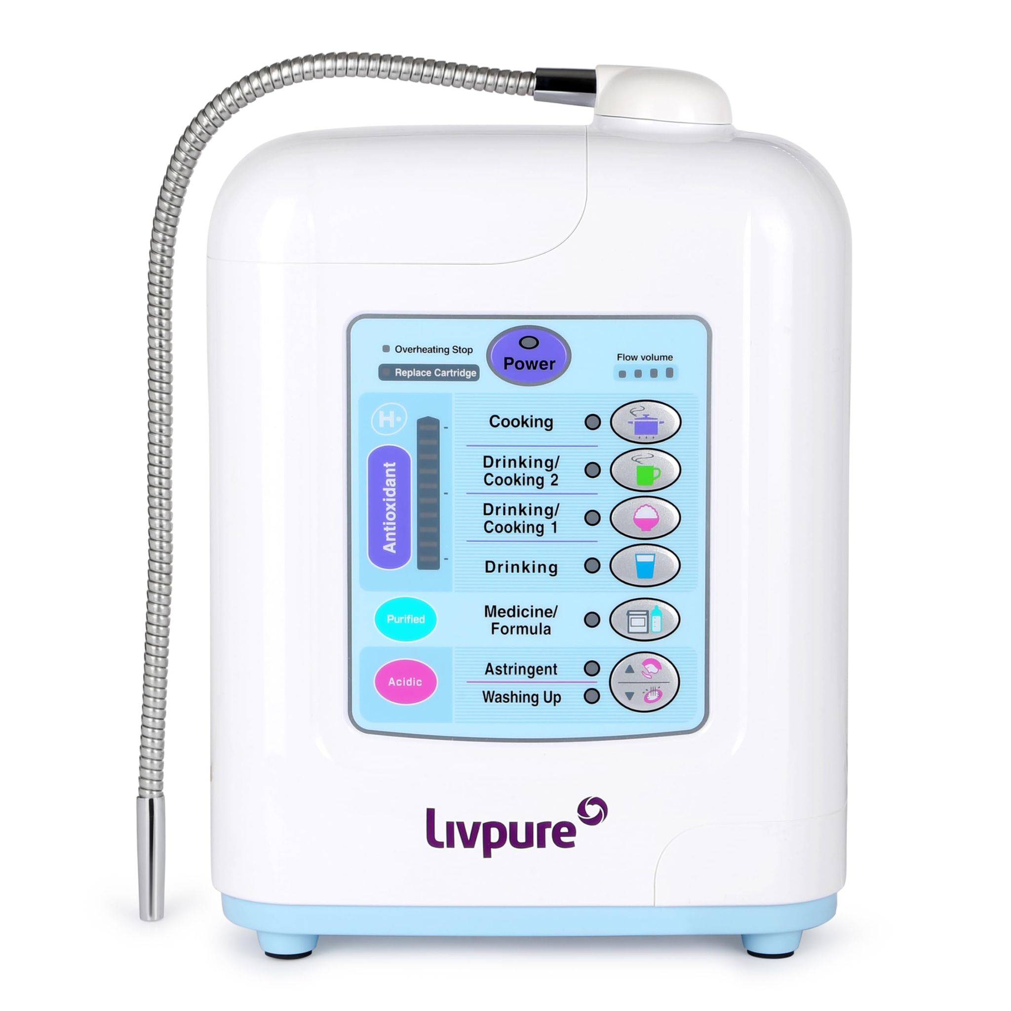 Livpure Hydroboost Table Top Water Purifier With Alkalizer Purification Technology I White Color I Inline