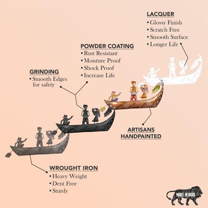 Shree Jagdamba Art Metal Wall Decoration Items For Living Room,Bedroom Rajasthani Art Sculpture For Wall Decor Perfect Wall Hanging For Home Decor,Sofa Wall Or Office Decor,