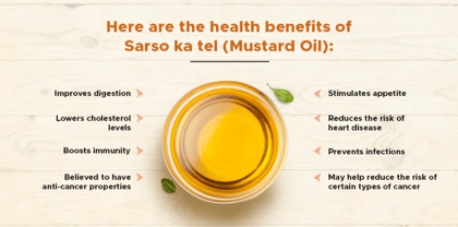 Mustard Oil - 1L Mustard Oil - 1L