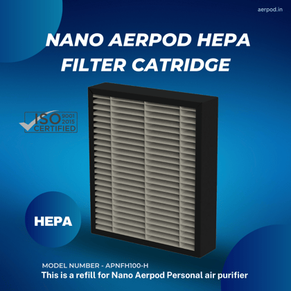 Nano Aerpod HEPA filter + Nano Aerpod Silicone Breathing Tube