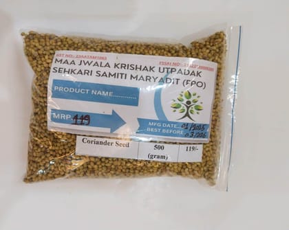 Coriander Seeds Coriander Seeds