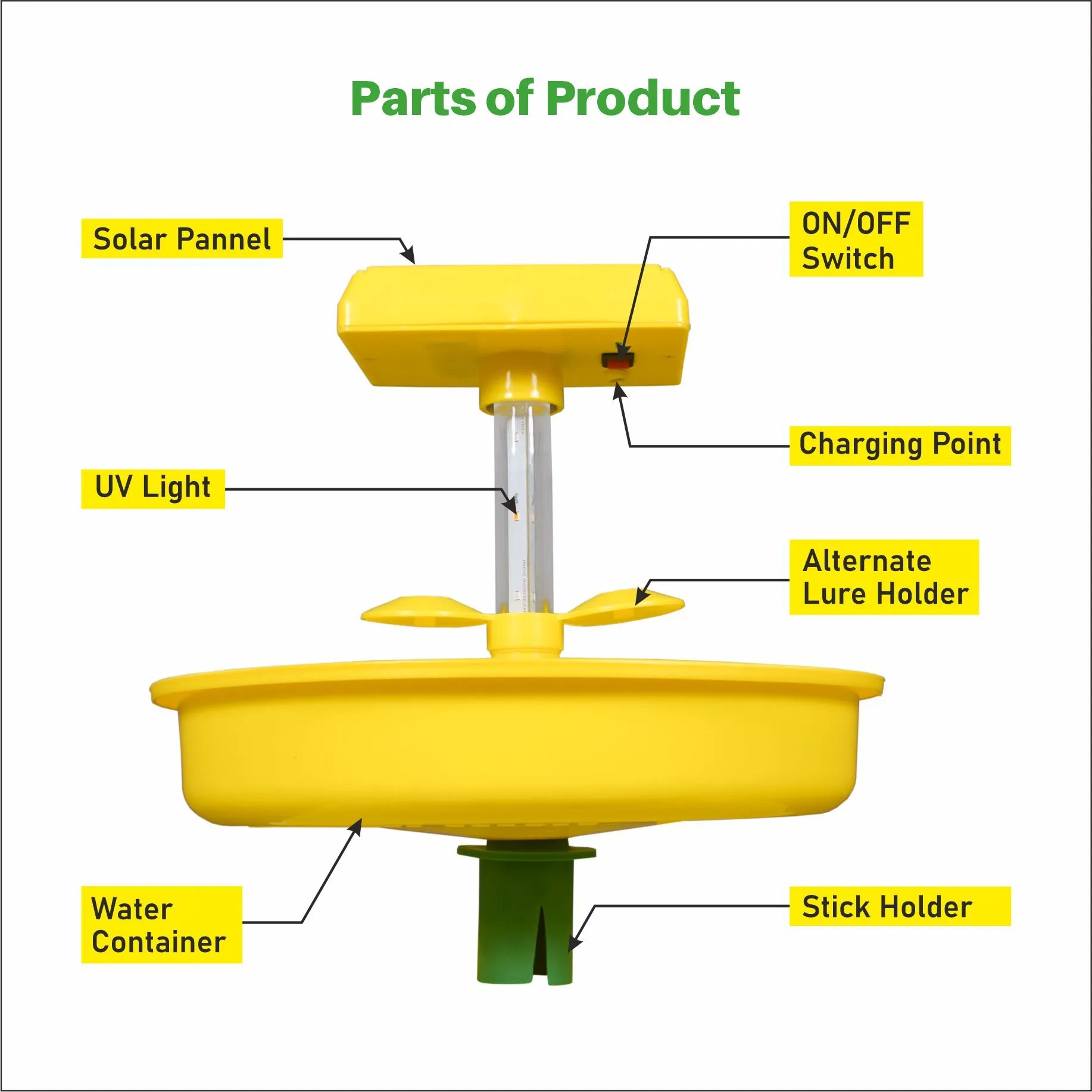 INDO MINI SOLAR TRAP
