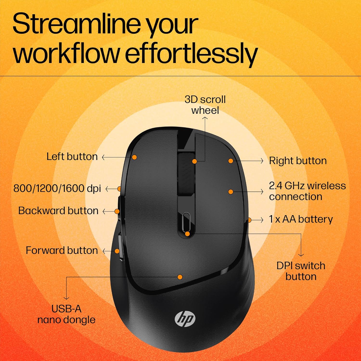 HP M120 Wireless Mouse, USB-A Nano Dongle, 2.4 Ghz Wireless Connection, 6 Buttons, Up to 1600 Dpi, Optical Sensor, Ergonomic Design, 12-Month Battery Life, 3-Year Warranty
