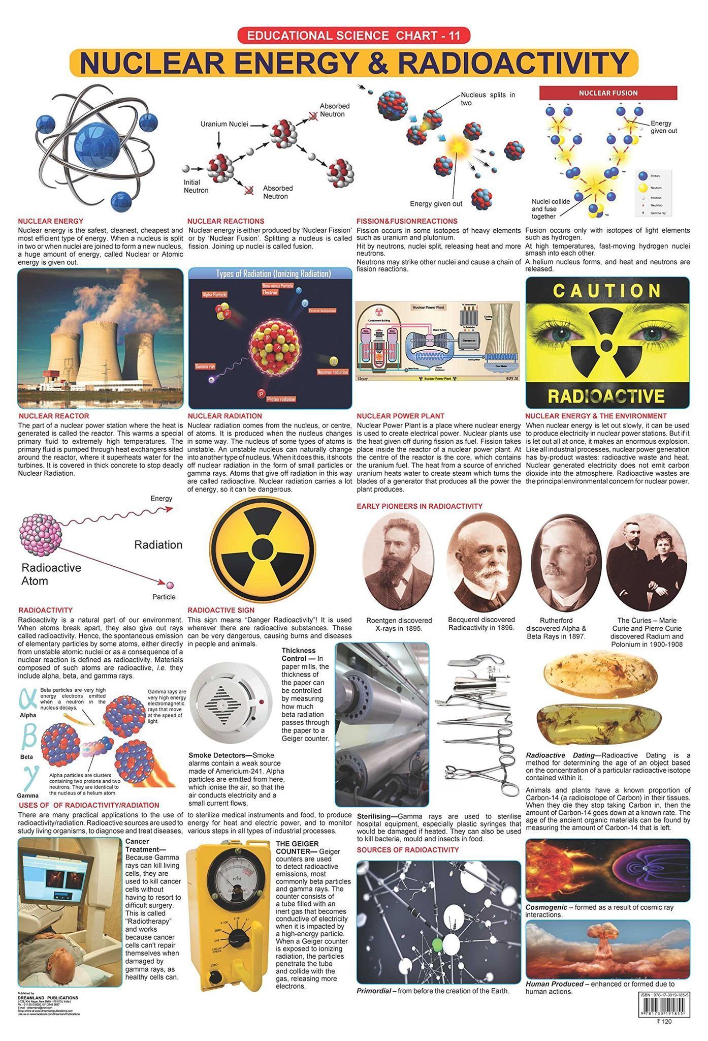 Nuclear Energy & Radioactivity Wall Chart (Science Chart) - Both Side Hard Laminated (Size 48 x 73 cm) [Poster] Dreamland Publications