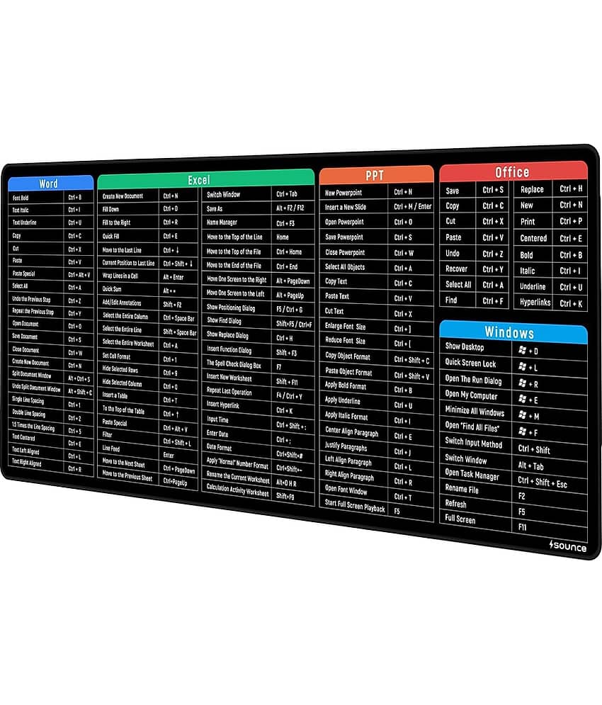 Mouse Pad Advanced Formula Rubber Extended Gaming Mouse Pad with Smooth Mouse Control Mercerized Surface Anti-fray Edges and Anti Slip Rubber Base