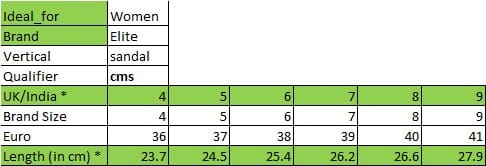 Size Guide Size Guide