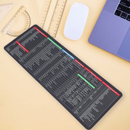 12982 Shortcut Keyboard Mat Mouse Pad Mat Mouse Pads for Desk Quick Key Super Large Anti-slip Keyboard Pad Desk Accessories Desktop Mouse Pad Office Oversized Big Mouse Pad Rubber (80×30 Cm) 12982 Shortcut Keyboard Mat Mouse Pad Mat Mouse Pads for Desk Quick Key Super Large Anti-slip Keyboard Pad Desk Accessories Desktop Mouse Pad Office Oversized Big Mouse Pad Rubber (80×30 Cm)
