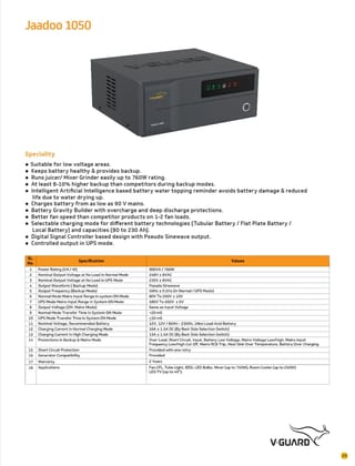 V-Guard Jaadoo 1050 Sine Wave Home Inverter | 900VA / 760W Power Rating | Low Voltage Operation