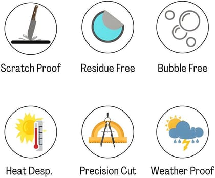 Casebox Mobile Skin For Iphone 16 Pro (Full Body Skin)