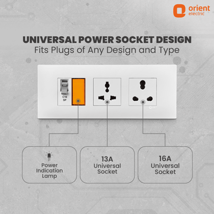 16A Power Extension Board 16A Power Extension Board - 4m 16A Power Extension Board 16A Power Extension Board - 4m