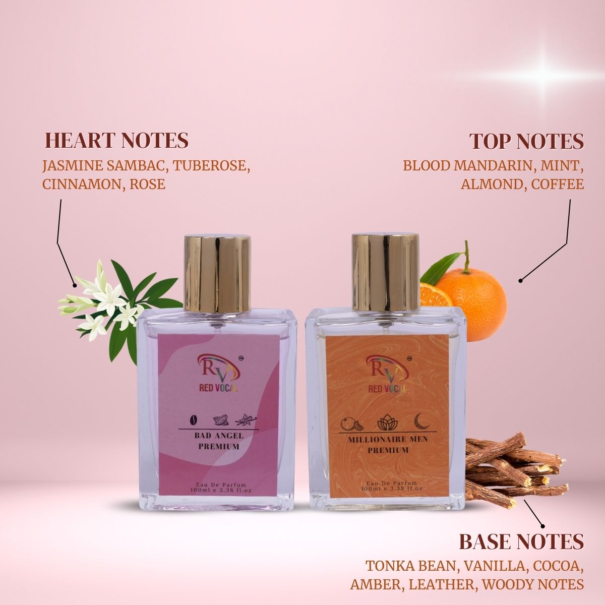 Red Vocal Bad Angel Premium with Millionaire Men Premium Eau de Parfum Combo (Set of 2) 100ml Each