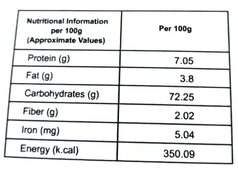 InstaLITE Ragi High Fiber Porridge for Daily Health