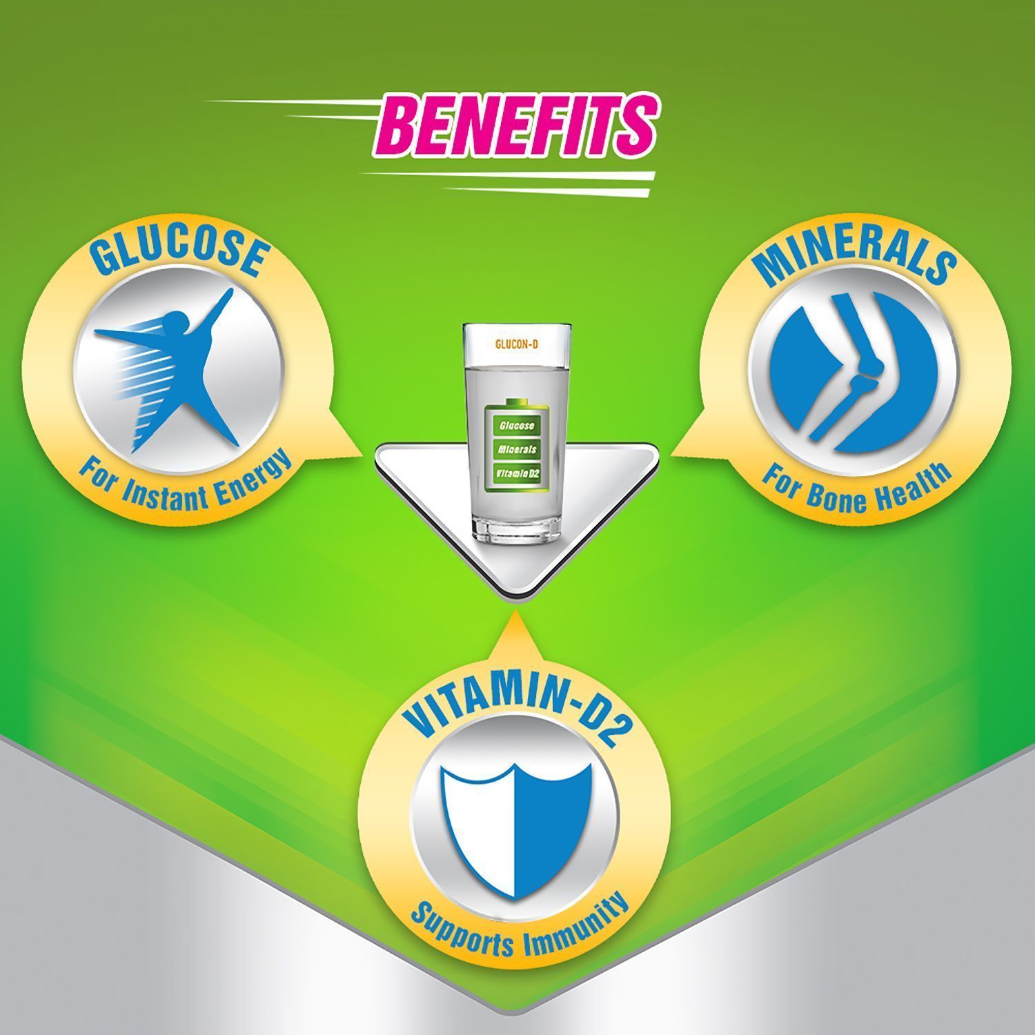 Glucon-D Regular Glucose Powder(75g + 50g Extra)| For Tasty Glucose Drink| Provides Instant Energy| Vitamin D2 Supports Immunity