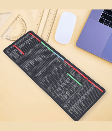 Dust n shine TM Rubber Mouse Pad ( Pack of 1 )