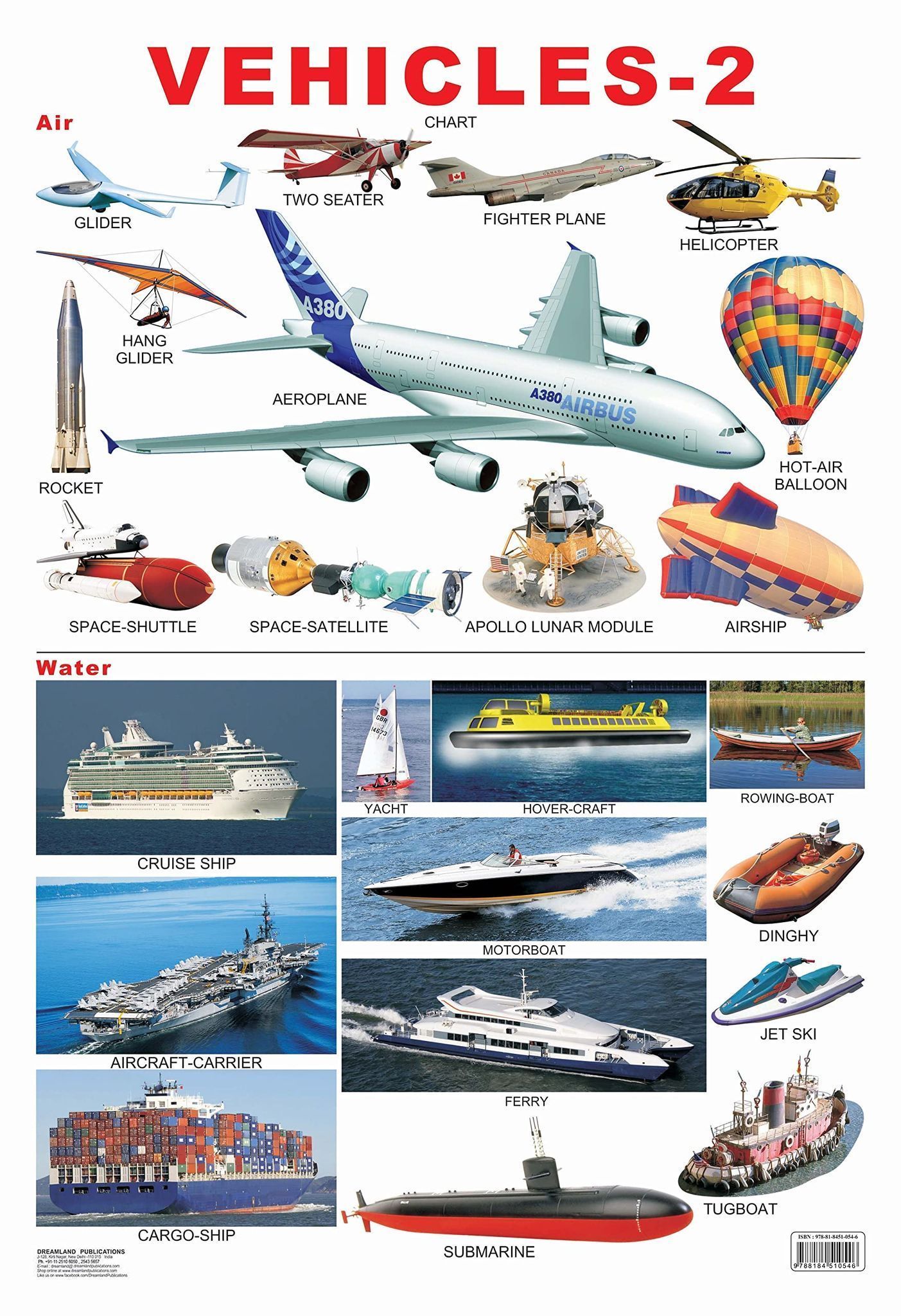 Vehicles-2 Educational Wall Chart For Kids - Both Side Hard Laminated (Size 48 x 73 cm) [Poster] Dreamland Publications