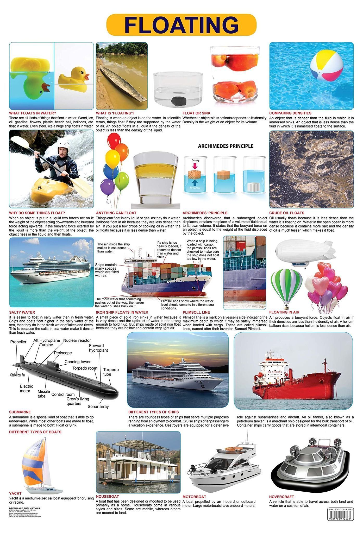 Floating Wall Chart (Science Chart) - Both Side Hard Laminated (Size 48 x 73 cm) [Poster] Dreamland Publications