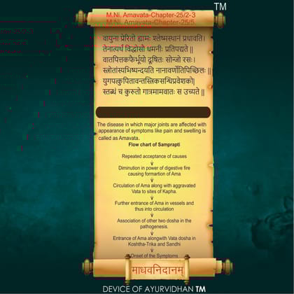 Ayurvidhan Cartikalp capsule 1X30