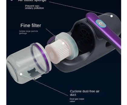 Powerful Suction Portable Handheld Vacuum Cleaner - Low Noise Vacuum Cleaner for Bed - Cordless Vacuum Cleaner for Car Seat Crevices Pillows, Mattresses, Sofas Wireless Anti Dust and Mite Cleaner