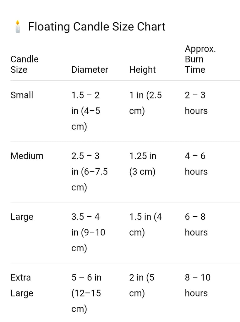 Size Guide