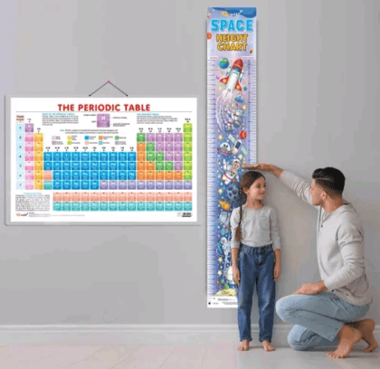 Periodic Table Chart and SPACE HEIGHT CHART | Educational + 1 Height Chart | A Combo of Interactive Elements and Space Height