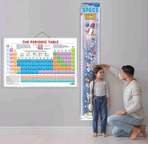 Periodic Table Chart and SPACE HEIGHT CHART | Educational + 1 Height Chart | A Combo of Interactive Elements and Space Height