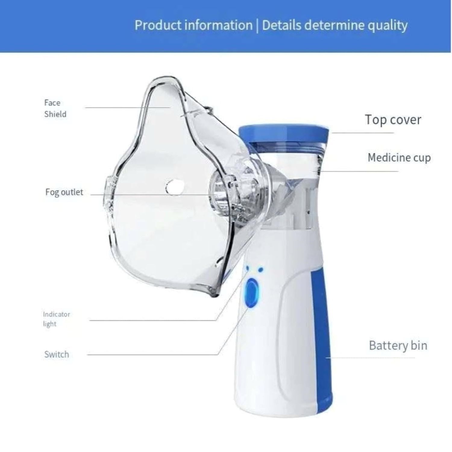 New Portable Mesh Nebulizer for Adults and Kids Travel and Household Use, Handheld Mesh Nebulizer for Breathing Problems, Personal Inhalers for Cold and Cough - Quick Relief, Wireless Vaporizer Machine With Respiratory Mask