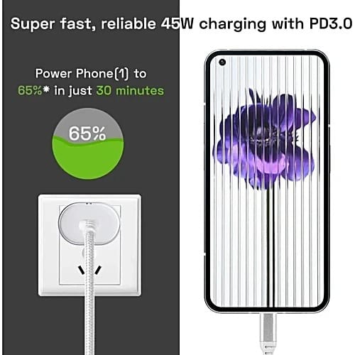 Nothing Power Adapter 45W