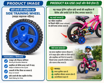 Kids Cycle Support Wheel, Bicycle Training Wheel, Cycle Side Wheel, Kids Balance Wheel, Support Tyre for Kids Cycle 480gm 4pieces