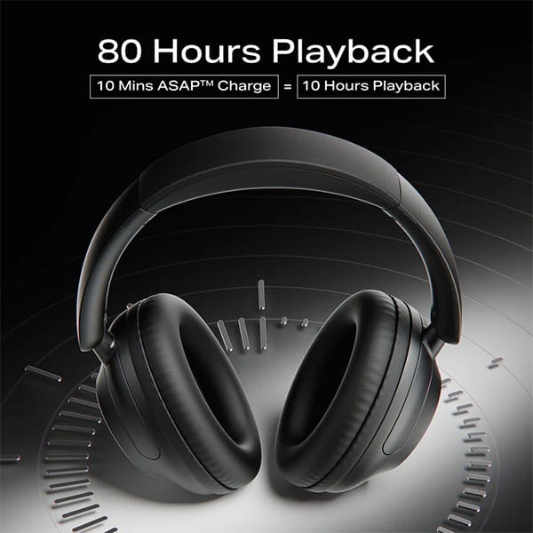 boAt Rockerz 650 Pro Wireless Headphone