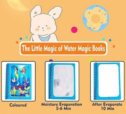 Toy Imagine 4-Pack Water Magic Coloring Books with Refillable Pens | Reusable No Mess Magic Reveal Activity Book for Kids | Educational Drawing Toy, Fine Motor Skills, Quick Dry Travel Friendly