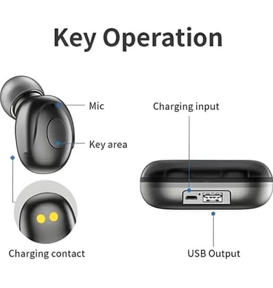 T2 True Wireless Stereo Earphones with Deep Bass Sound and Long Battery Backup Charging Case