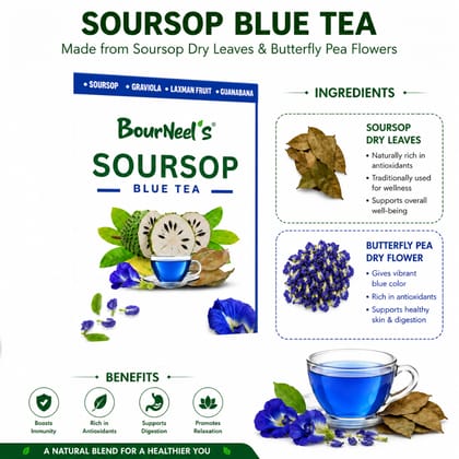 BourNeel's® Soursop Blue Tea Box (20 Bags) |Dipping Tea Bags | Combination of Dry Soursop/Graviola Leaves & Butterfly Pea Dry Flower | No Preservatives | Graviola Laxman Phal Dry Leaves | High Vitamin C | Kadha Tea |