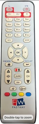FASTWAY Set Top Box Remote Control ORIGINAL FASTWAY Set Top Box Remote Control ORIGINAL