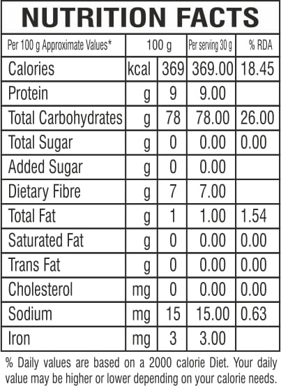 ... ...