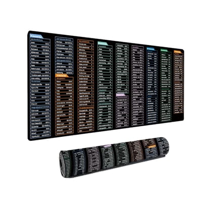 Large Anti Slip Keyboard Shortcut Extended Desk mat/Mouse Pad with PS |AI | CDR | PR | Word | excel | PPT Shortcut Keys Computer mat for Laptop Size 800 x 300 x 3 mm (Black No Logo)