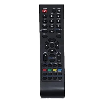 MX06 AOC LCD/LED TVs |Remote Controls | Easy to use and control your TV from a distance MX06 AOC LCD/LED TVs |Remote Controls | Easy to use and control your TV from a distance