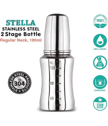 Buddsbuddy - Silver 180 ml Feeding Bottle (Pack of 1)