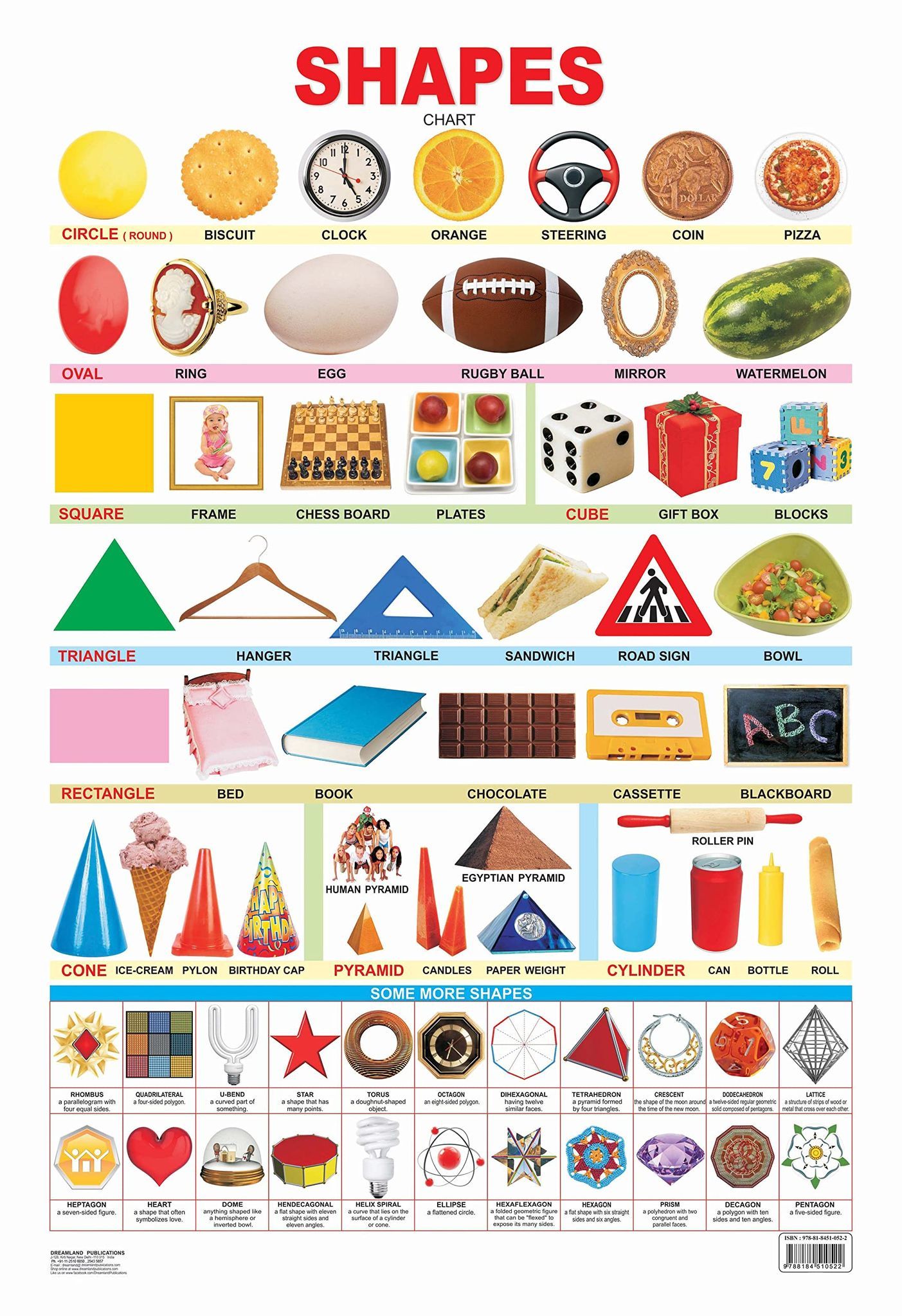 Shapes Educational Wall Chart For Kids - Both Side Hard Laminated (Size 48 x 73 cm) [Poster] Dreamland Publications