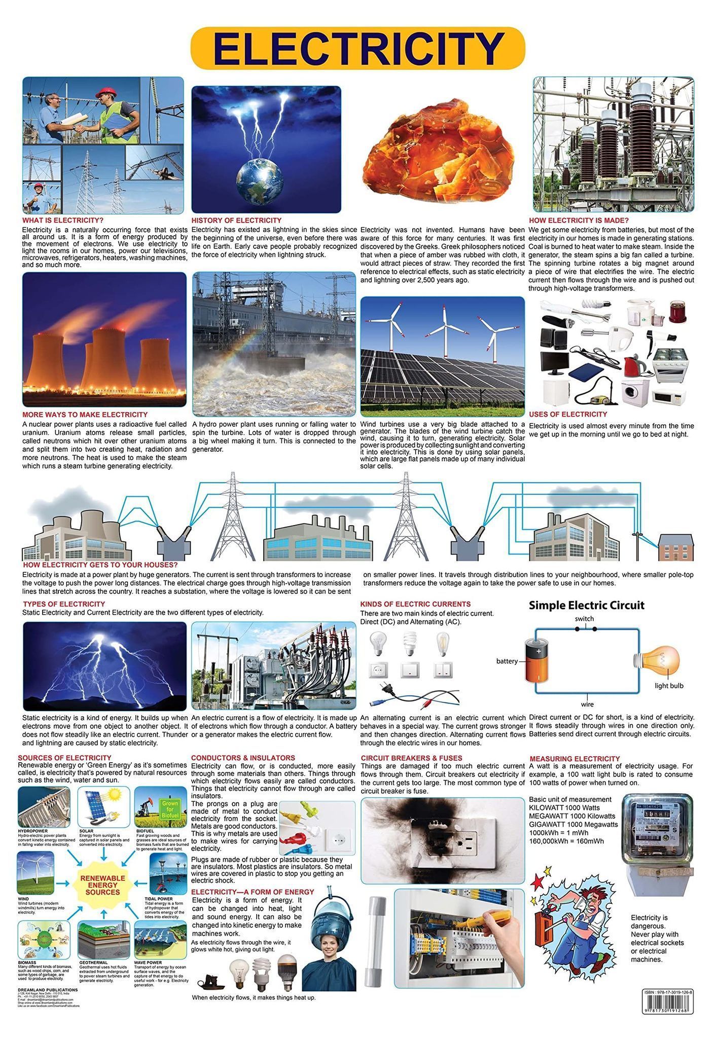 Electricity Wall Chart (Science Chart) - Both Side Hard Laminated (Size 48 x 73 cm) [Poster] Dreamland Publications