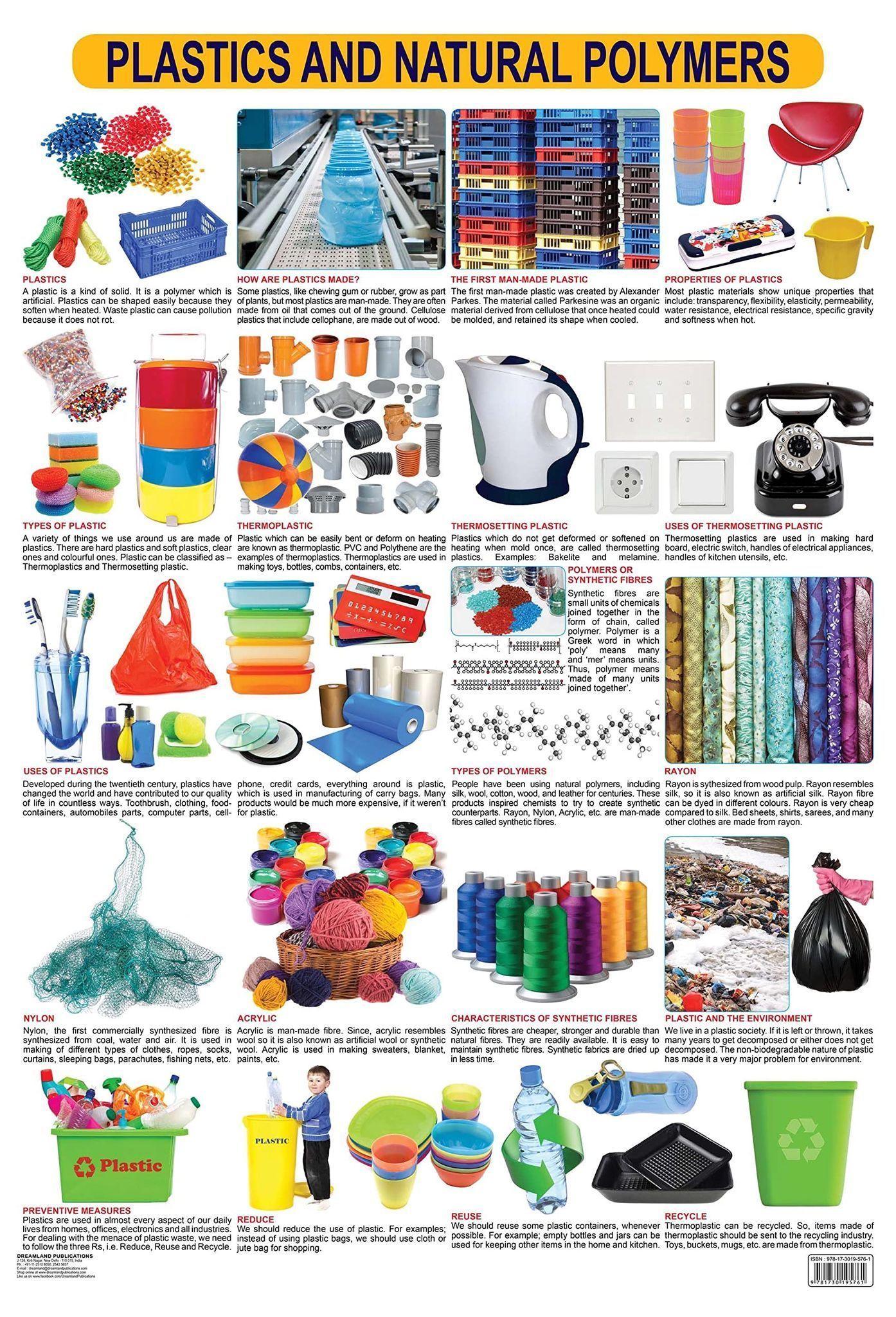 Plastics & Natural Polymers Wall Chart (Science Chart) - Both Side Hard Laminated (Size 48 x 73 cm) (Science Charts) [Wall Chart] Dreamland Publications