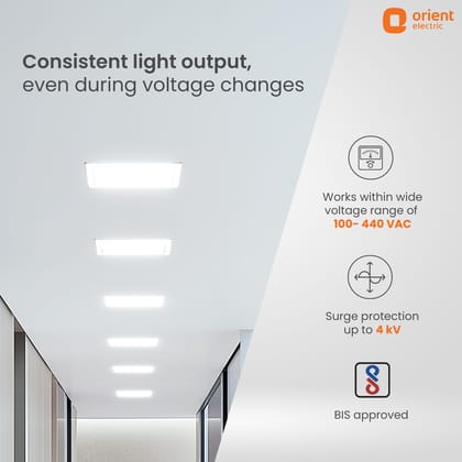 Eternal Backlit LED Recess Panel Square Light Eternal Backlit LED Recess Panel Square Light - 15W / Warm White