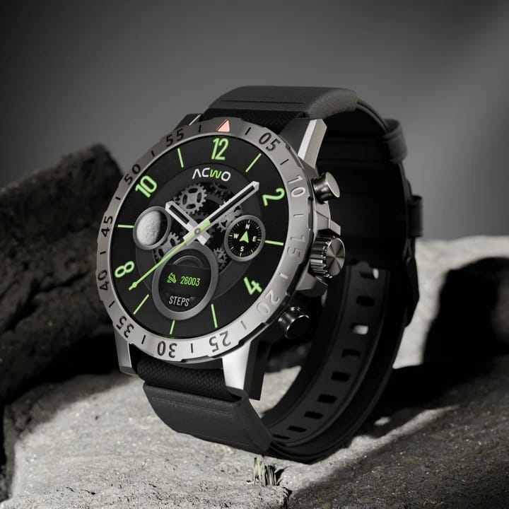 FwIT Biz Smartwatches