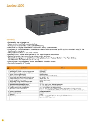 V-Guard Jaadoo 1200 Inverter (Black) | 1100VA / 880W Power Rating | Low Voltage Operation
