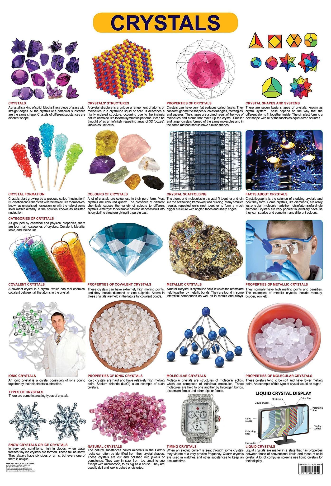 Crystals Wall Chart (Science Chart) - Both Side Hard Laminated (Size 48 x 73 cm) [Paperback] Dreamland Publications