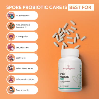 Autoimmunity Care Immunity & Digestion Autoimmunity Care Immunity & Digestion