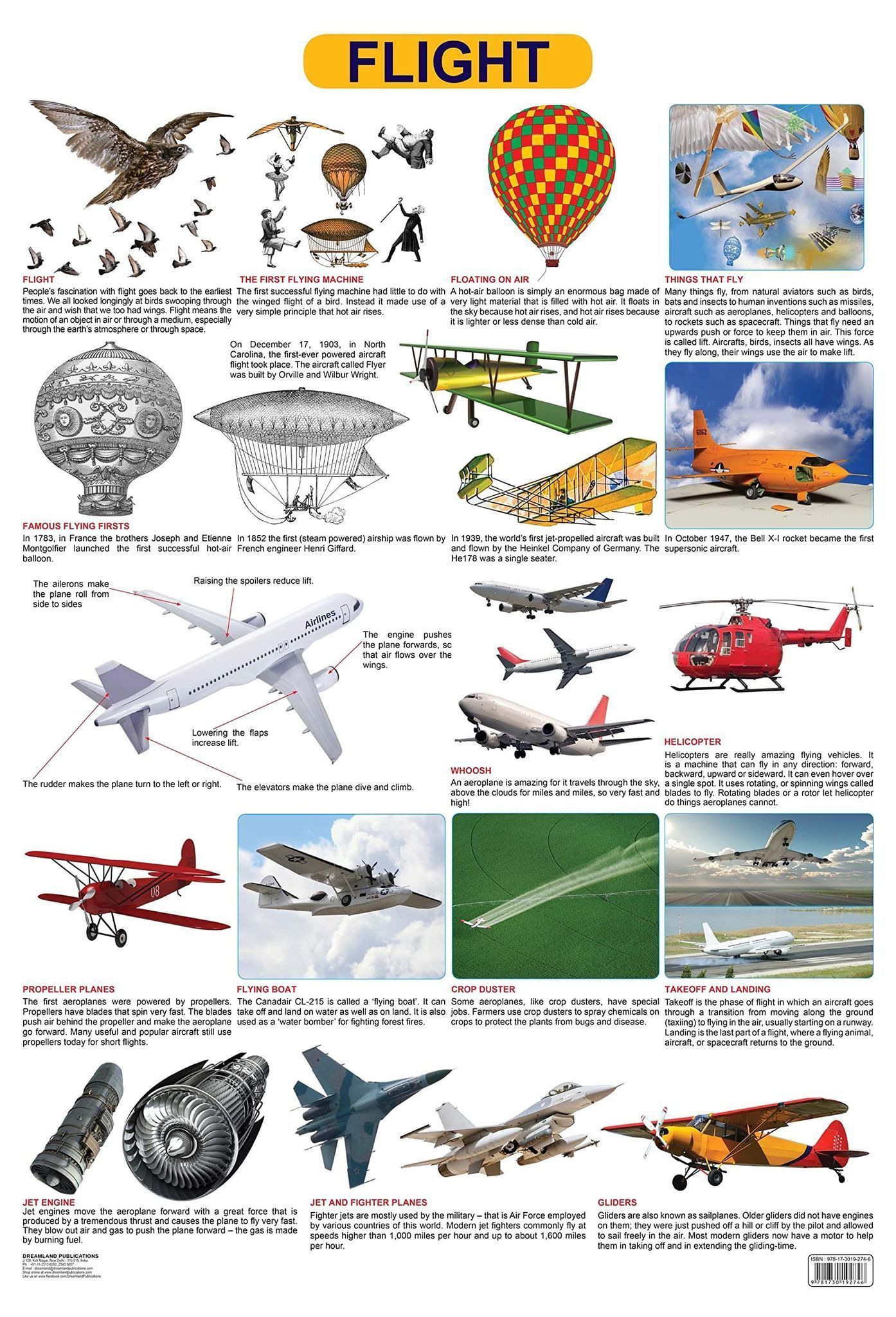 Flight (English, Wallchart, unknown) [Poster] Dreamland Publications