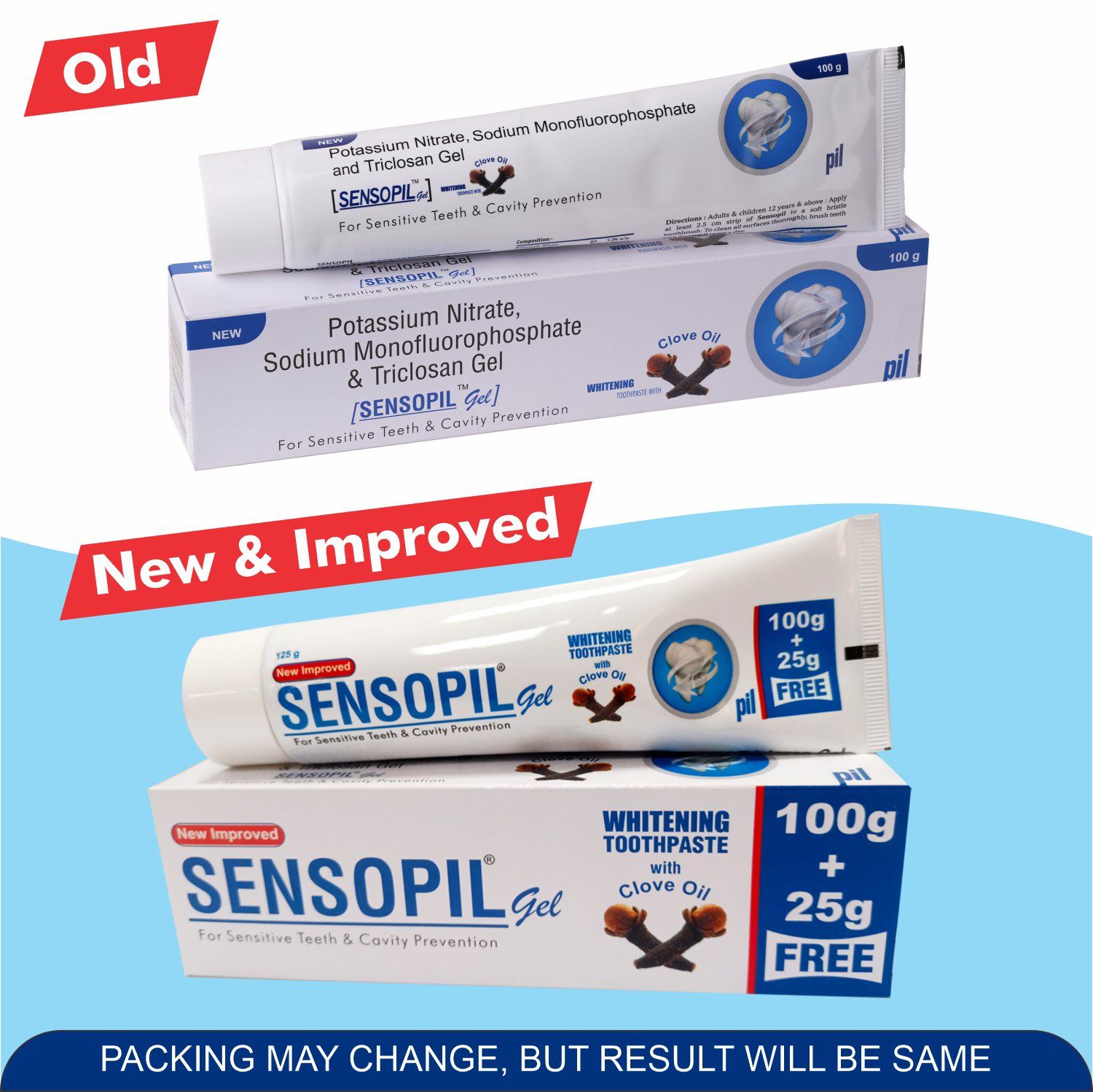 Sensopil Gel